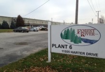 23 taken to hospital following possible carbon monoxide leak at Forest River