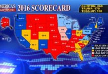 2016 race tightens in key battlegrounds