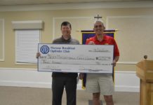 Warsaw Breakfast Optimist Club donates to Tiger Basketball