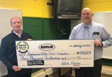 Kerlin Motor Co., Tippy Valley High School raise over $4,500 for Boomerang Backpacks
