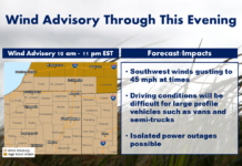Wind Advisory issued for Kosciusko County until 11 p.m. Tuesday