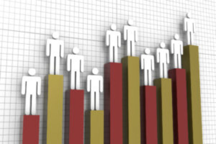 Unemployment-graph-300x200