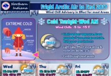 NWS in Northern Indiana warns of wind chill, extremely low temperatures