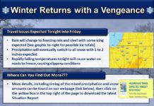 National Weather Service warns of icy road conditions Friday morning