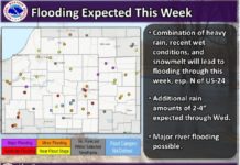 Rain to continue through Wednesday prompting flooding concerns