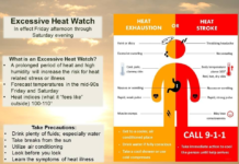 Excessive Heat Warning in effect this weekend