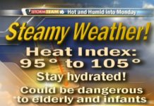 Heat Advisory in effect until 8 p.m. Monday