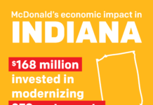 McDonalds to spend $168 million upgrading 270 Indiana restaurants