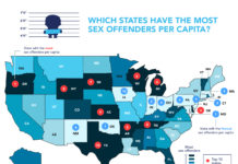 Indiana has 2nd fewest sex offenders per capita in U.S.
