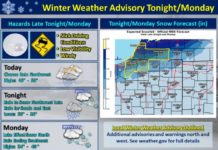 Winter Weather Advisory in effect for several northern Indiana counties