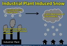 Industrial plant induced snow surprises Allen County residents
