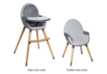 Tuo convertible high-chairs are being recalled by Skip Hop