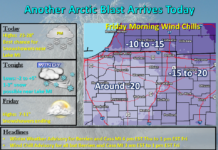 Wind Chill Advisory in effect for northern Indiana