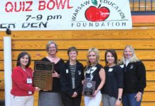 Community Quiz Bowl supporting Warsaw education for 20th year