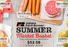 Indiana shoppers should expect slightly higher food prices this 4th of July