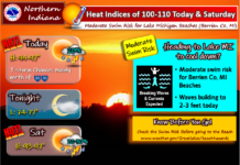 Cooling stations open across Kosciusko County during excessive heat warning