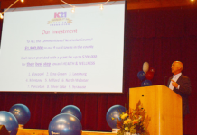 K21 Announces Major Community Investments