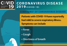 Mayor Talks Tornado Readiness, Coronavirus Preparedness At Fire Territory Meeting