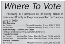 Changes to voting locations announced in Kosciusko County