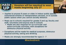 Indiana mask mandate to start on Monday