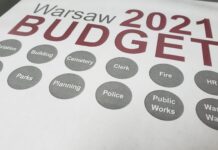 First groups present budgets for 2021 at Monday common council meeting