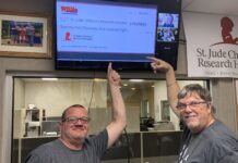 Willie 103.5 raises over $75k for St. Jude Kids
