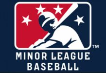 TinCaps, Cubs, Indians receive invites to remain in MiLB