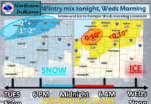 Wintry mix of precipitation could make for hazardous travel Wednesday morning