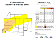 Drought conditions easing across area
