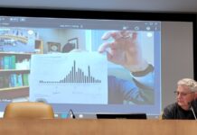 Improvement continues locally and state-wide on the COVID front