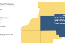 Kosciusko, Marshall Counties improve to blue in latest COVID update