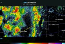 NWS making changes to severe t’storm warnings