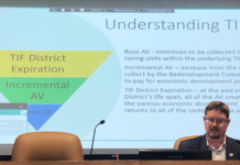 Redevelopment Report Looks At How TIF Districts Help City Grow