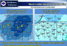 Accumulating snow, freezing temperatures likely Tuesday into Wednesday