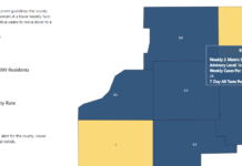 COVID numbers continue improvement, last week spike explained
