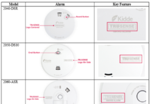 Kidde smoke detectors recalled by state fire marshal following CPSC announcement