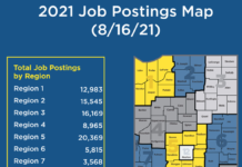 Indiana Private Employment Continues Recovery
