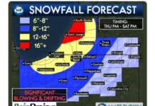 Rudkin predicting blizzard conditions, 6-8 inches for Warsaw area