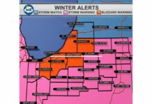 Blizzard warning issued for St. Joseph and LaPorte counties