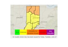 Air quality alert today for northern Indiana