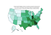 Study shows sharp increases in maternal deaths over two decades