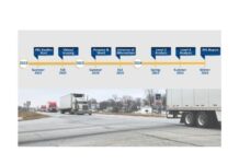 Recomendations made for 14 intersections along U.S. 30