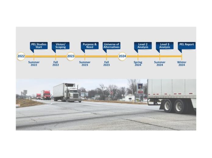made for 14 intersections along U.S. 30 News Now Warsaw