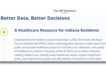 Highly anticipated ‘All Payer Claims Database’ launches
