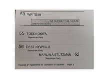Unknown number of absentee ballots misprinted in Kosciusko County