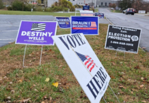 Local Republicans coast amid widely anticipated presidential election