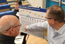 Worst intersections could be prioritized, Propel US 30 official says