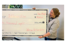 Warsaw Education Foundation awards $16K in grants for teachers