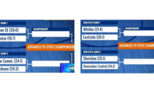Pairings for Warsaw and Whitko announced
