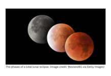 Total lunar eclipse will begin around 1 a.m. locally
